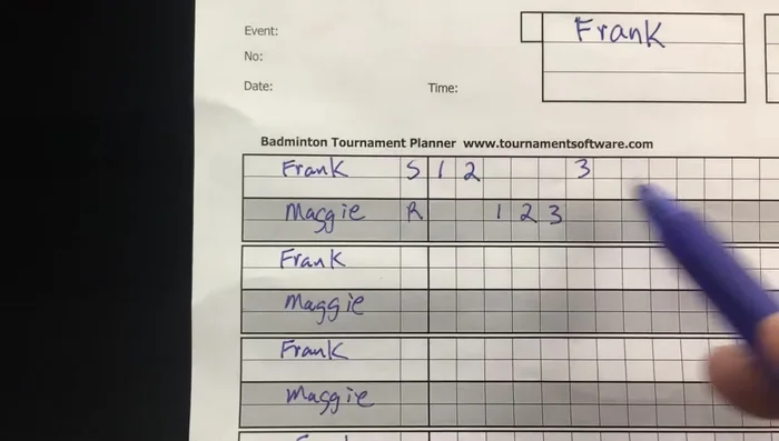 Indicate Server Change: When a game point is reached (e.g., 21 points), the server changes after each point. The score sheet clearly shows the server after each point by the position of the score