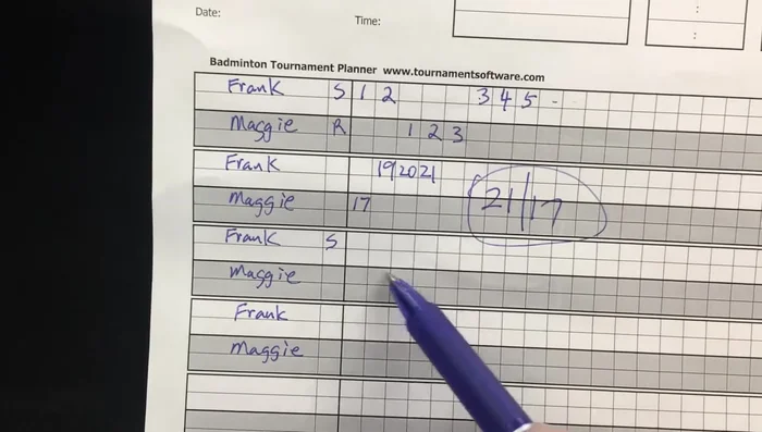 Start a New Game: Begin a new game on the following row, recording the server and the points as before.