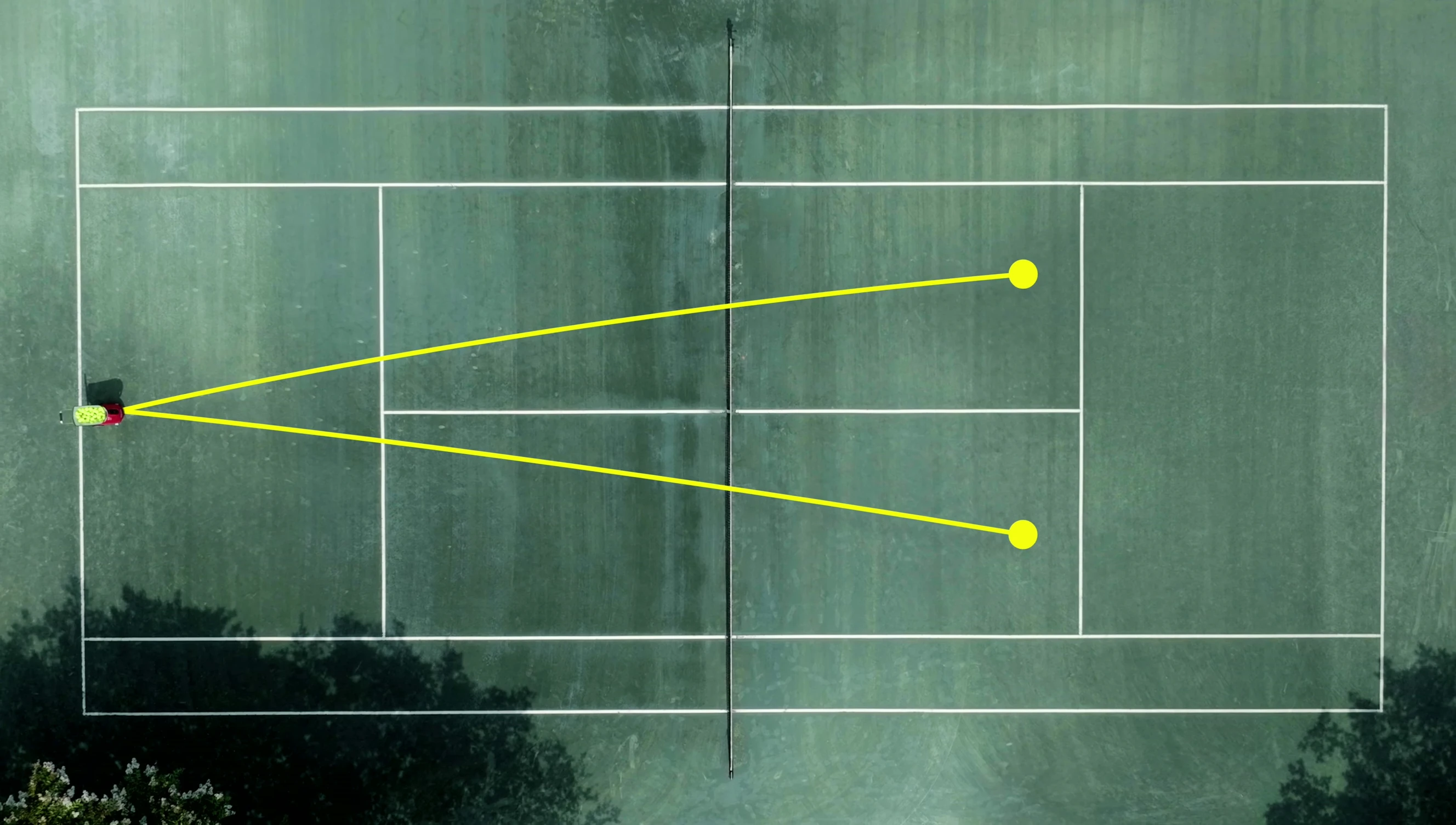 Visual representation of the two-line oscillation