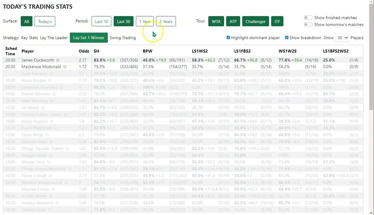 Screenshot of the TSR summarizing its functionality