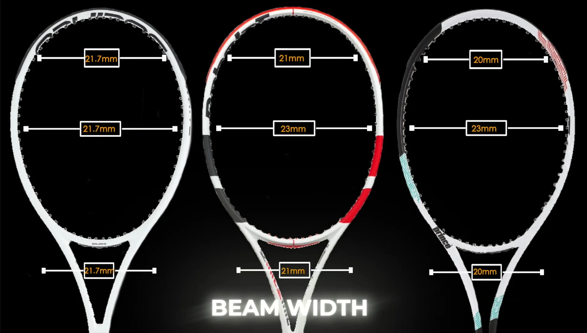 Close-up of racquet dimensions