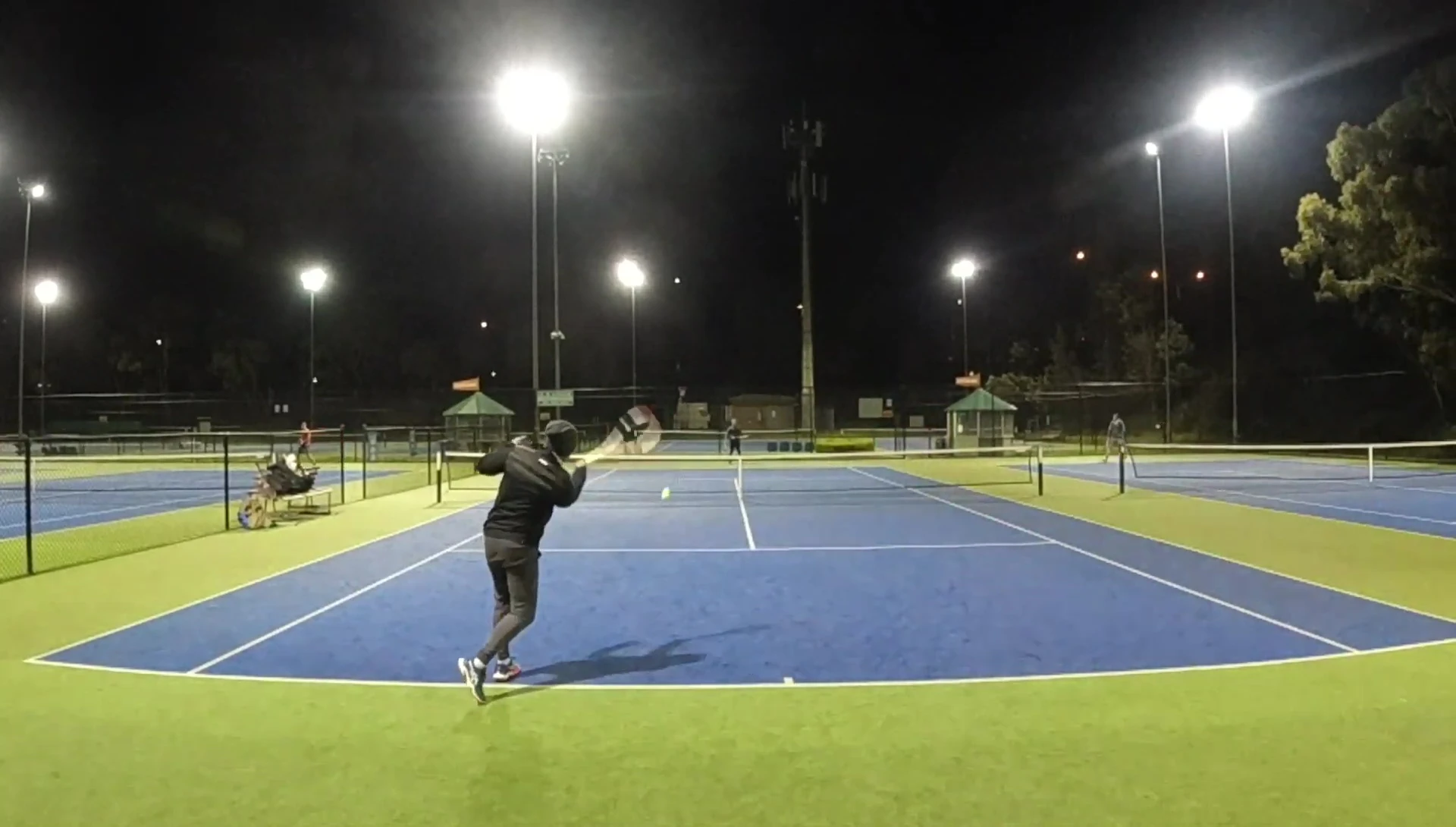 Power comparison chart