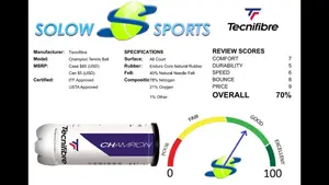 Tecnifibre Champion Tennis Ball Review: Affordable Performance?