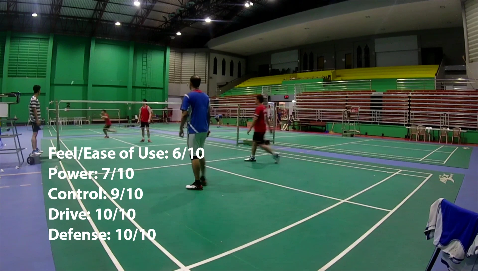 Advice for beginners to consider a more flexible racquet.